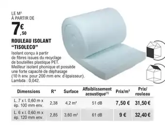 E.Leclerc Brico ROULEAU ISOLANT "TISOLECO" offre