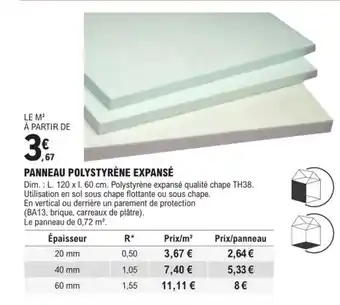 PANNEAU POLYSTYRÈNE EXPANSÉ