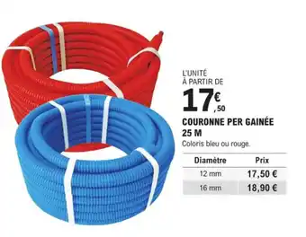 COURONNE PER GAINĂE 25 M