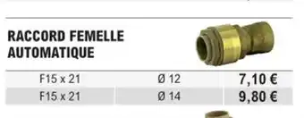 E.Leclerc Brico RACCORD FEMELLE AUTOMATIQUE offre