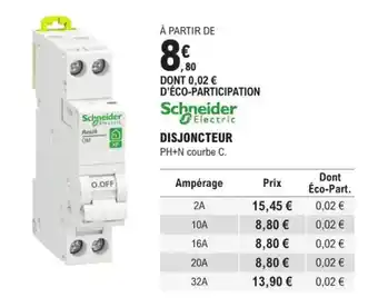 DISJONCTEUR PH+N courbe C.