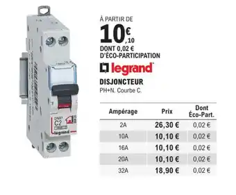 E.Leclerc Brico DISJONCTEUR PH+N. Courbe C. offre