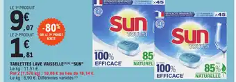 E.Leclerc Express TABLETTES LAVE VAISSELLE offre