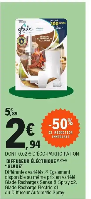 E.Leclerc Diffuseur élétrique Glade offre