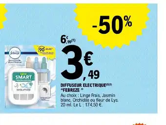 E.Leclerc DIFFUSEUR ELECTRIQUE FEBREZE " offre
