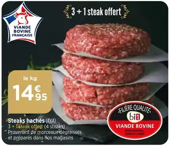 Steaks hachés (4)(A)