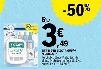 E.Leclerc DIFFUSEUR ELECTRIQUE(2)(3) "FEBREZE" offre