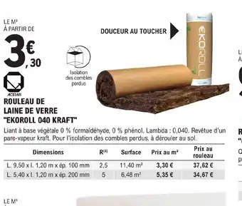E.Leclerc Brico ROULEAU DE LAINE DE VERRE offre
