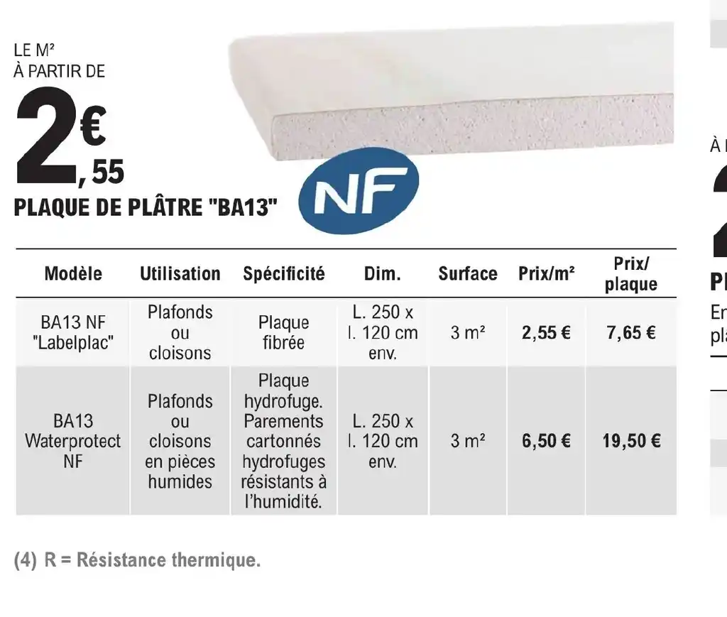 Placo Ba13 Leclerc : Plaques de placoplatre ba13 au meilleur prix – WHROEU