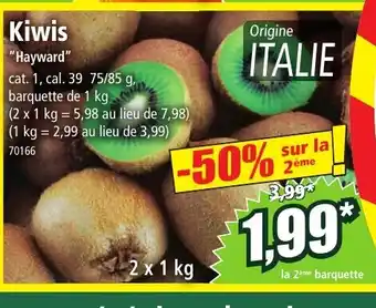 Norma Kiwis offre