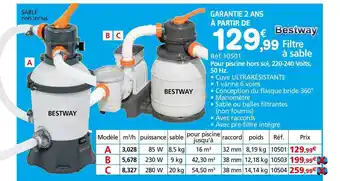 Provence Outillage Filtre à Sable Pour Piscine Hors Sol, 220-240 Volts, 50 Hz Bestway offre