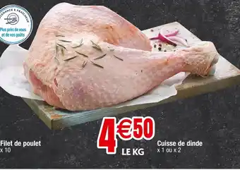 Cuisse de dinde