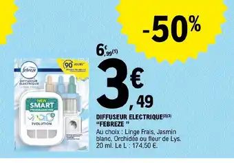 E.Leclerc DIFFUSEUR ELECTRIQUE FEBREZE offre