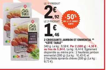 E.Leclerc 2 CROISSANTS JAMBON ET EMMENTAL CÔTÉ TABLE" offre