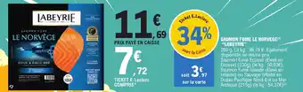 E.Leclerc SAUMON FUME LE NORVEGE LABEYRIE" offre