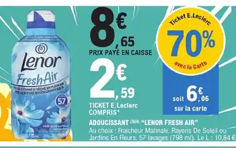 E.Leclerc ADOUCISSANT LENOR FRESH AIR offre