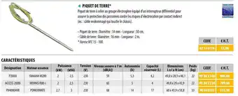 Piquet De Terre
