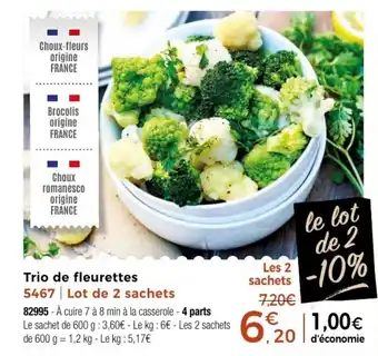 Thiriet Trio de fleurettes offre