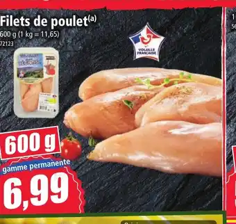 Norma Filets de poulet offre