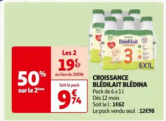 Auchan Supermarché Blédina croissance blédilait offre