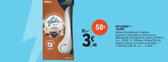 E.Leclerc DIFFUSEUR(¹)(2) "GLADE" offre