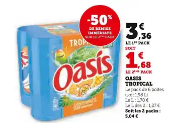 Oasis tropical