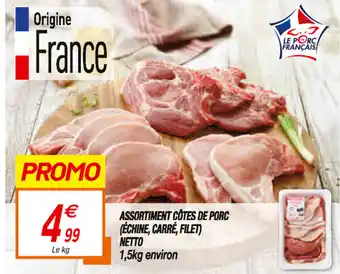 Netto Assortiment Côtes de Porc offre