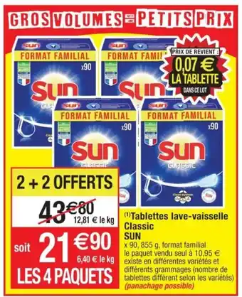 Cora x Carrefour (1)Tablettes lave-vaisselle Classic SUN offre
