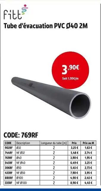 Screwfix Fitt tube d'évacuation pvc ø40 2m offre