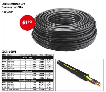 Screwfix Cable électrique r2v couronne de 100m offre
