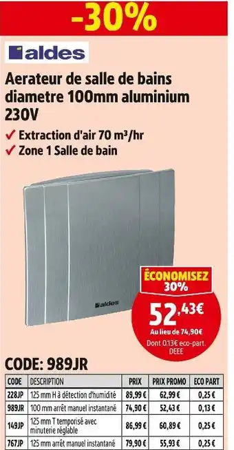 Aldes aerateur de salle de bains diametre 100mm aluminium 230v
