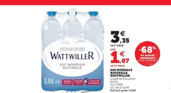 Eau Minérale Naturelle Wattwiller