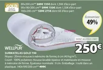 JYSK Surmatelas Gold T90 offre