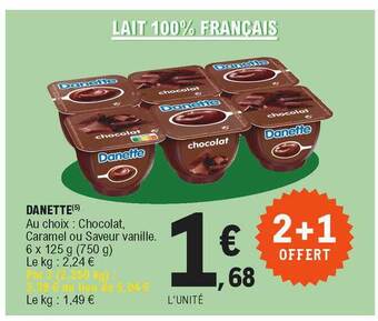 Danette