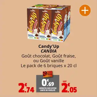 Coccinelle Express Candy'Up CANDIA offre