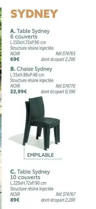 Gifi Sydney : Table Sydney, Table Sydney offre
