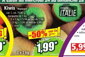 Norma Kiwis offre