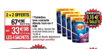 Migros Tablettes lave-vaisselle offre