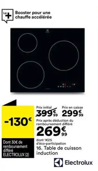 BUT Table de cuisson induction offre