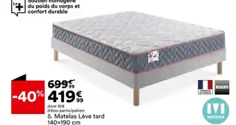 BUT Matelas Lève tard 140x190 cm offre