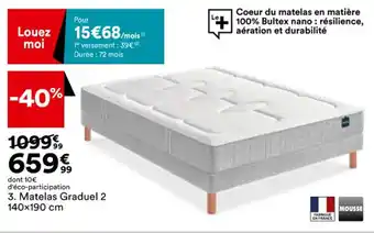 BUT Matelas Graduel 2 offre