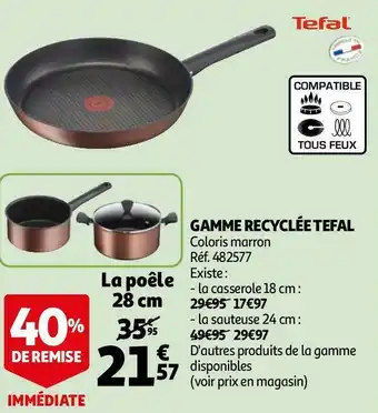 Auchan Tefal gamme recyclée offre