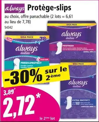 Norma Always Protège-slips offre