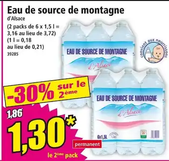 Norma Eau de source de montagne d’Alsace offre