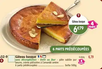 Gâteau basque