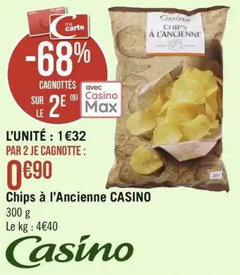 Casino chips à l’ancienne