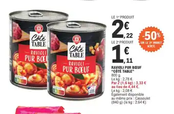 E.Leclerc RAVIOLI PUR BOEUF CÔTÉ TABLE offre