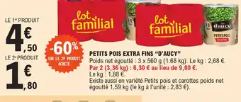 E.Leclerc PETITS POIS EXTRA FINS "D'AUCY" offre