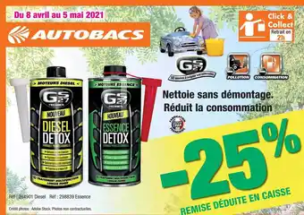 Nettoie Sans Démontage Gs27