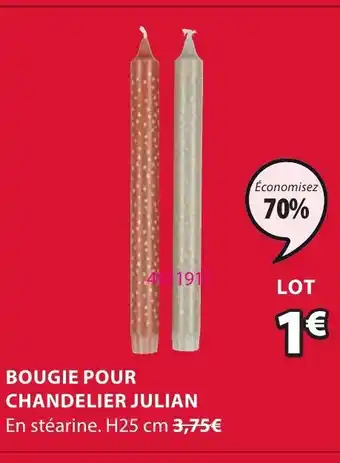 JYSK BOUGIE POUR CHANDELIER JULIAN offre